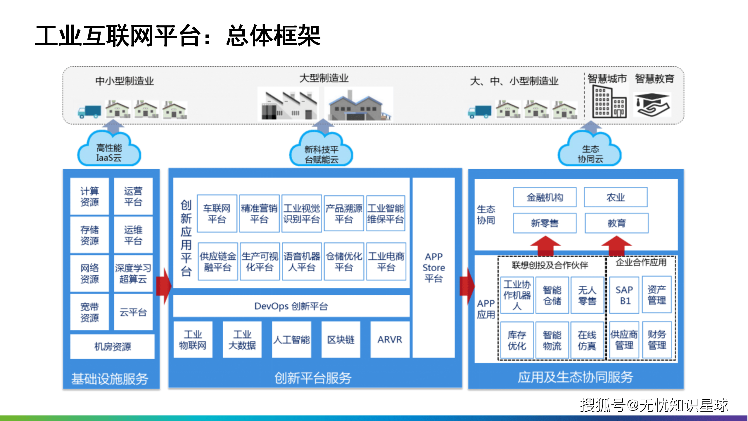 智能制造行业方案(智能制造业发展规划)潮州市