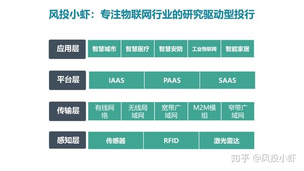融资顾问市场分析(融资顾问的职责是什么)潮州市