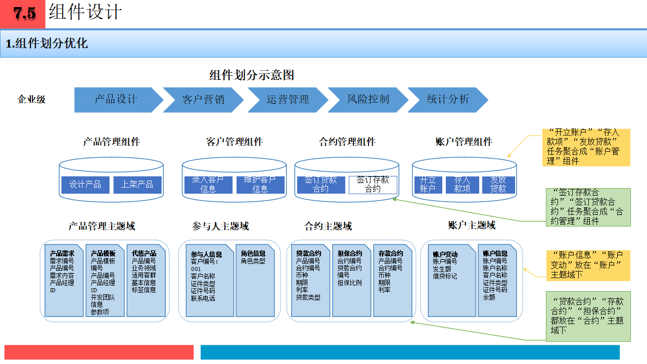 企业战略架构设计(企业战略管理框架体系)潮州市